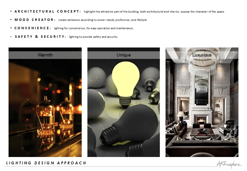 Conceptual Lighting Design